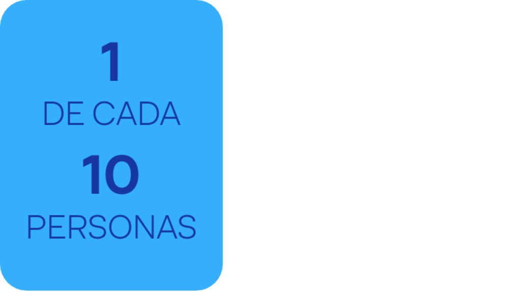 1 de cada 10 personas